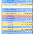 01 Promoções-Descontos-48760.jpg